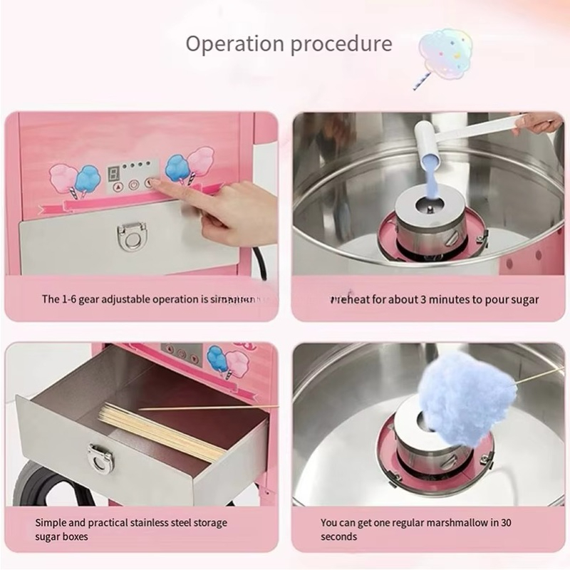 Yeni Çıktılar Pamuk Şeker Maki - Candy Floss Machine incelemesi ve fiyatı
