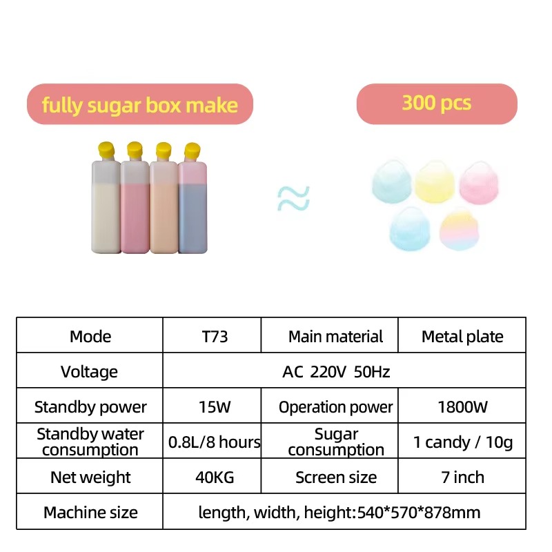 T30 Fabrika Üretimi Mini Ticar - Candy Floss Machine incelemesi ve fiyatı